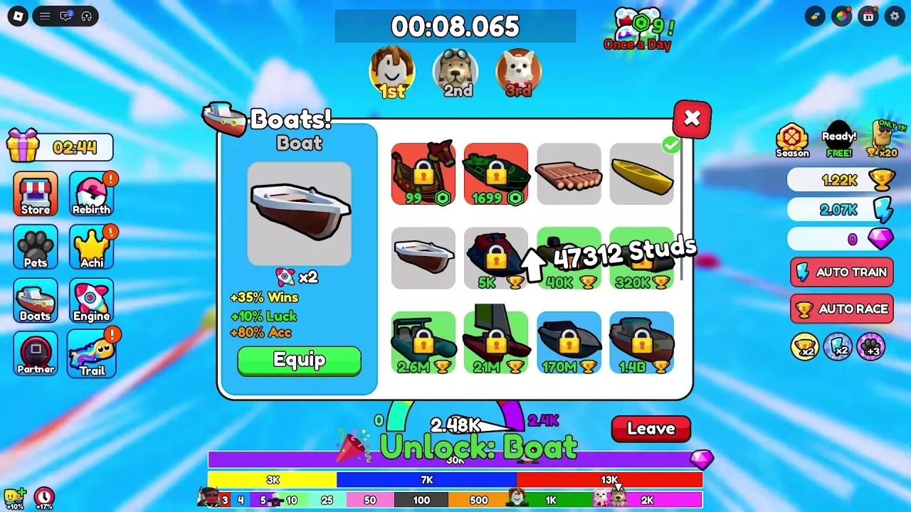 Unlocked Boat with an Equip button while Canadian Canoe still has the green equipped check.